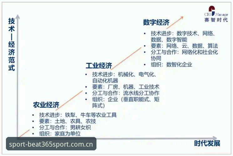 揭秘beat365官网换版：日均3.2万条数据更新的背后逻辑